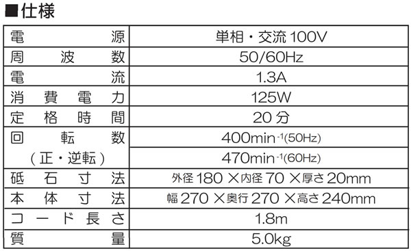 kyocera_fg_18_spec