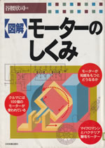 motor_no_shikumi