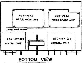 parts_location_bottom_view
