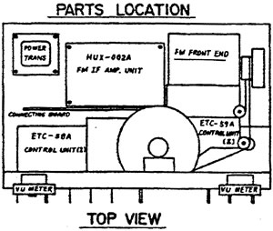 parts_location_top_view
